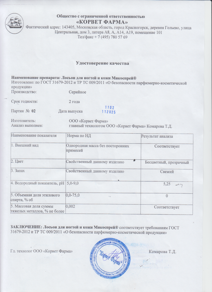 Паспорт №1120251102